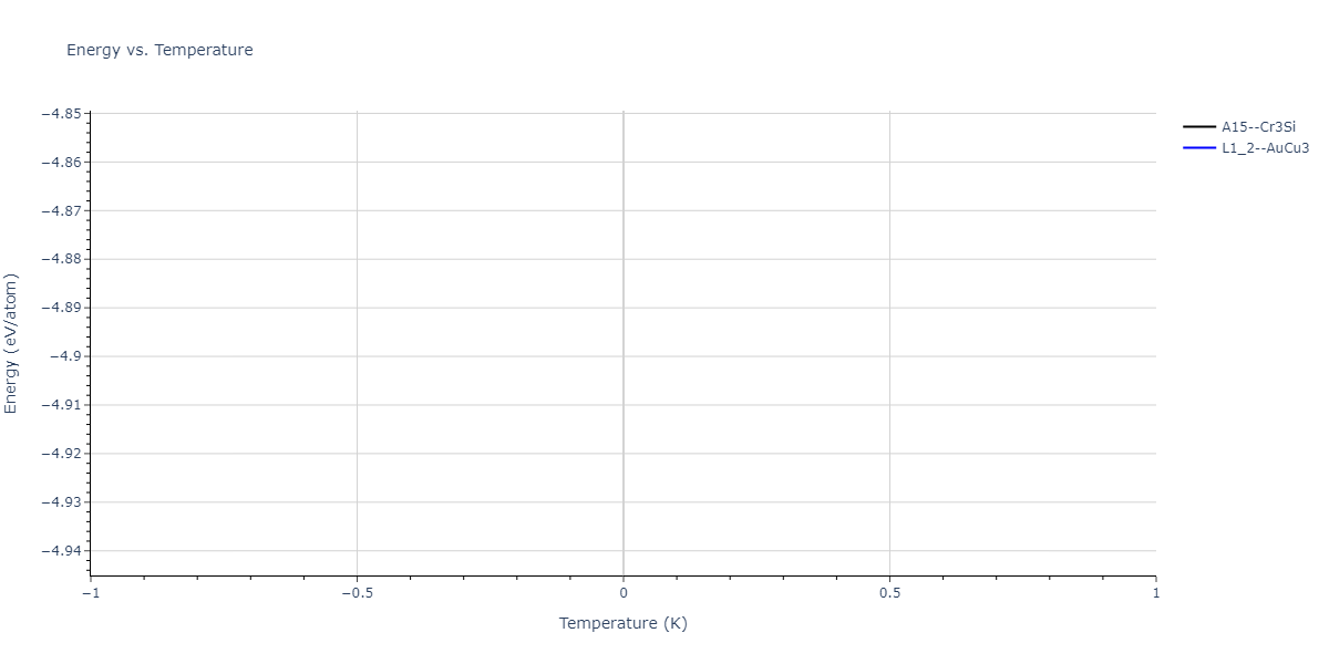 2024--Huang-S--Ni-Al-Co-Ti--LAMMPS--ipr1/mdthermo.CoTi3.U