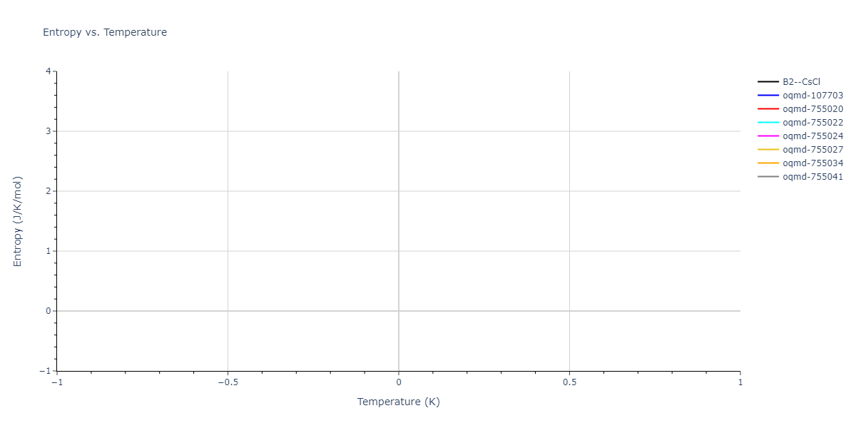 2024--Huang-S--Ni-Al-Co-Ti--LAMMPS--ipr1/mdthermo.NiTi.S