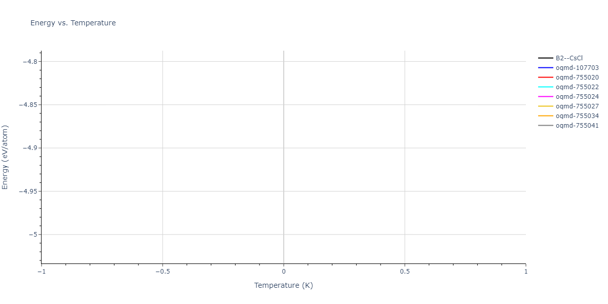 2024--Huang-S--Ni-Al-Co-Ti--LAMMPS--ipr1/mdthermo.NiTi.U