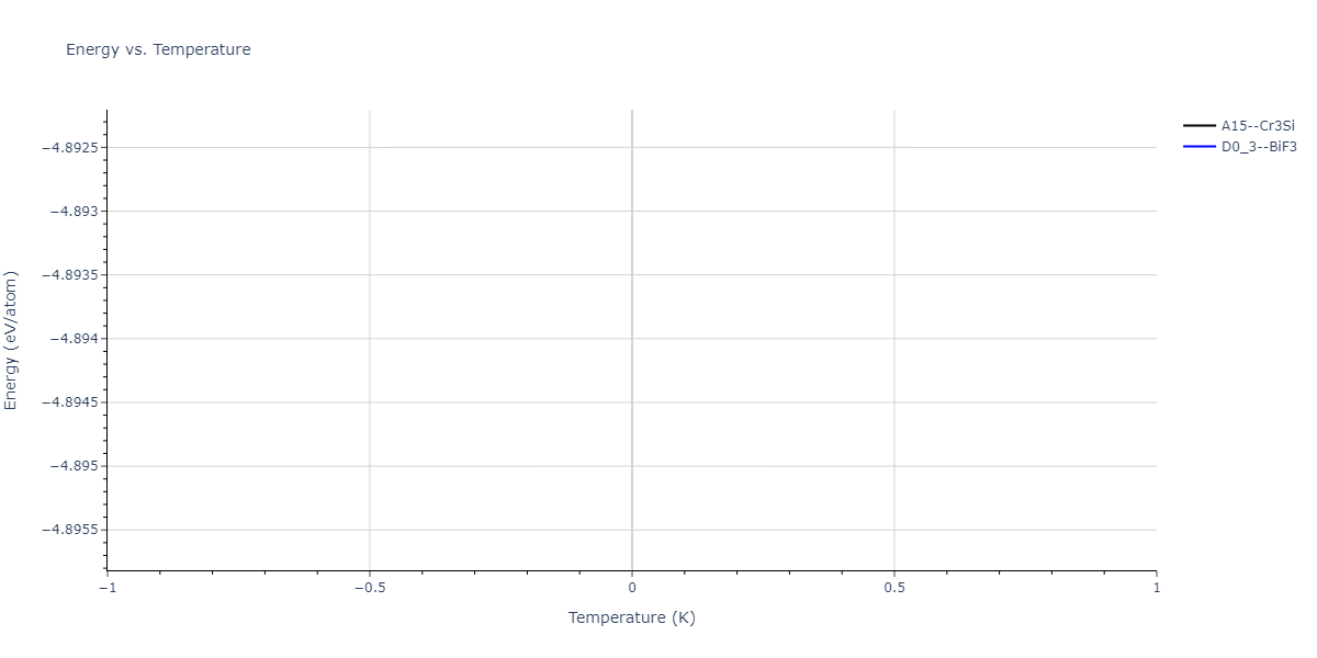 2024--Huang-S--Ni-Al-Co-Ti--LAMMPS--ipr1/mdthermo.NiTi3.U