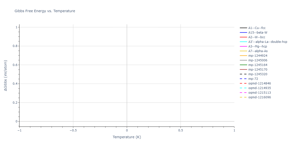 2024--Huang-S--Ni-Al-Co-Ti--LAMMPS--ipr1/mdthermo.Ti.G