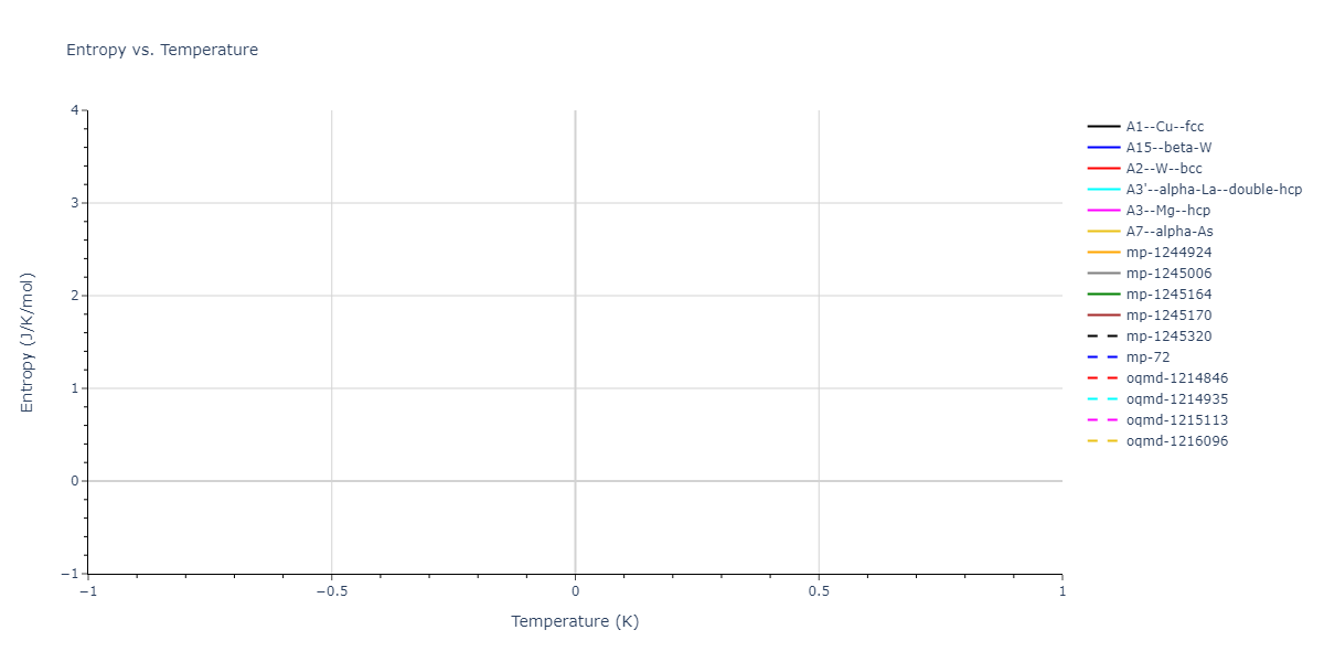 2024--Huang-S--Ni-Al-Co-Ti--LAMMPS--ipr1/mdthermo.Ti.S