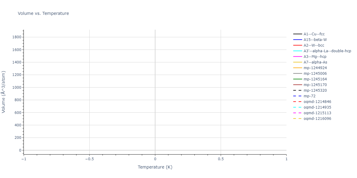 2024--Huang-S--Ni-Al-Co-Ti--LAMMPS--ipr1/mdthermo.Ti.V