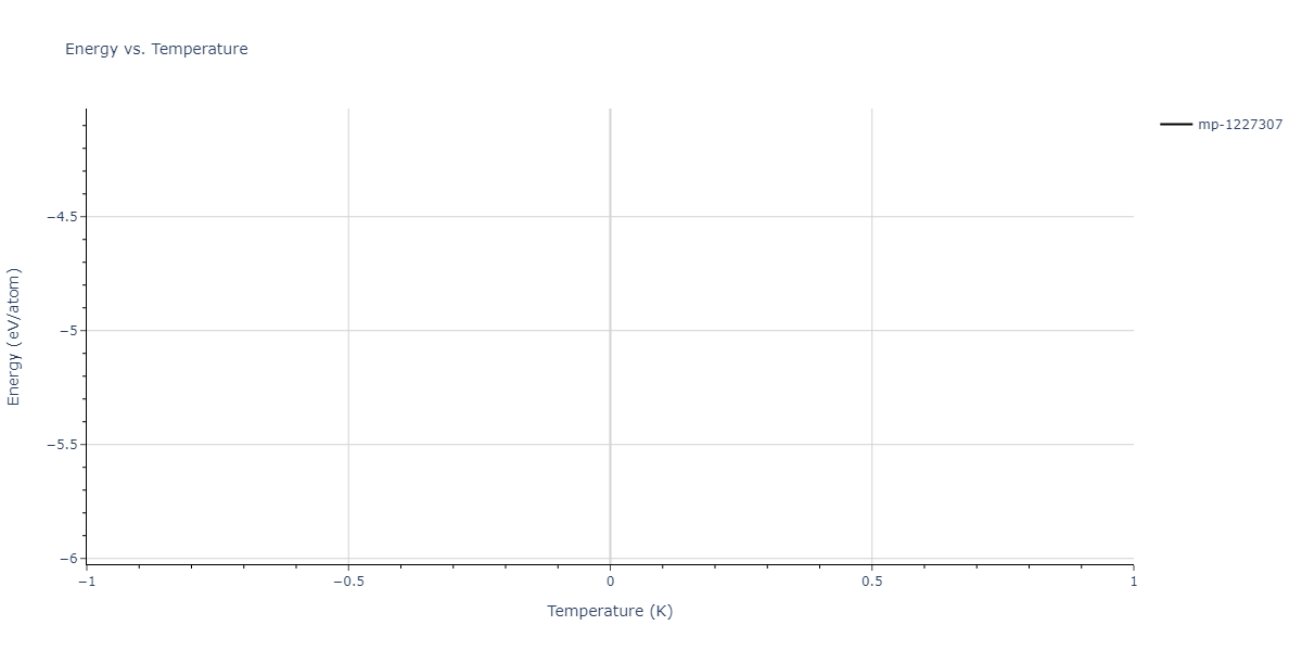2024--Mendelev-M-I--Ni-Co-Cr--LAMMPS--ipr1/mdthermo.Co7Cr8.U