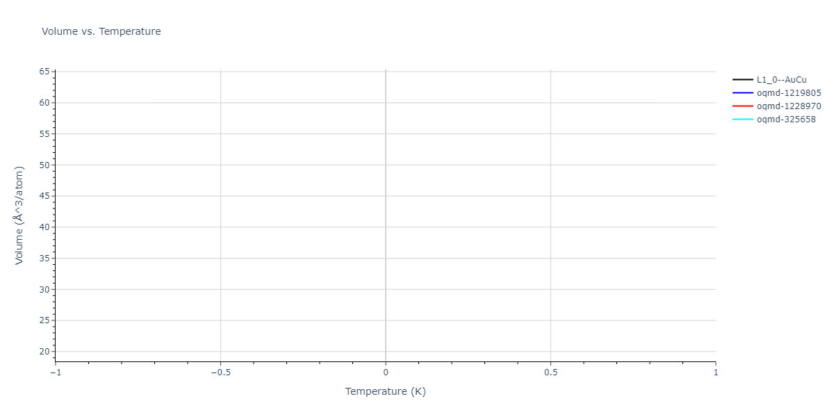 2024--Mendelev-M-I--Ni-Co-Cr--LAMMPS--ipr1/mdthermo.CoNi.V