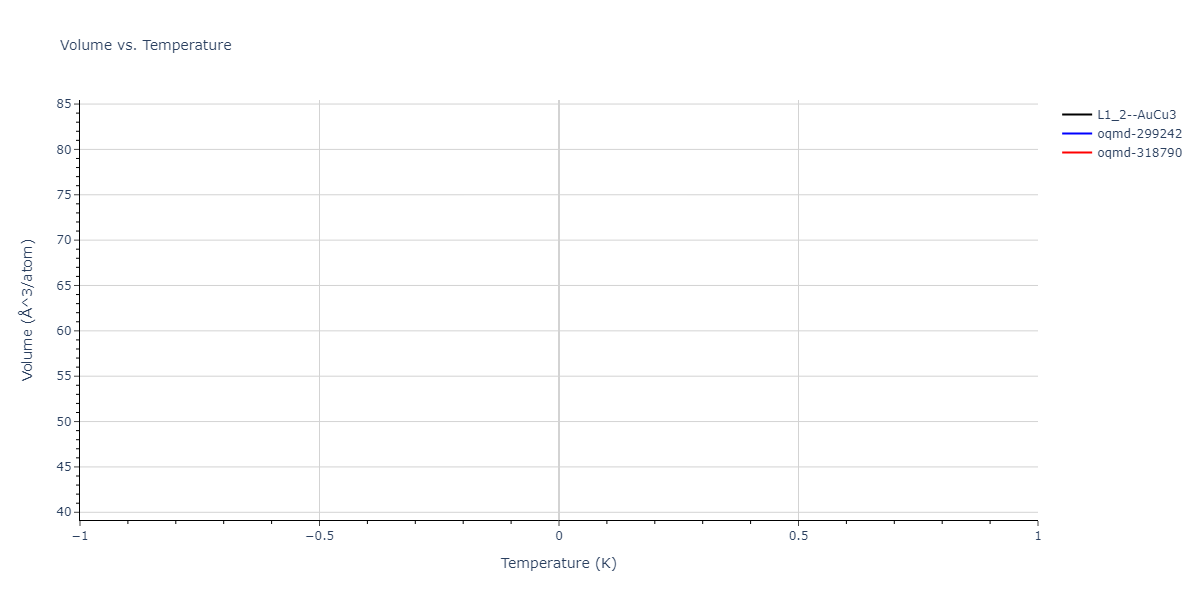 2024--Mendelev-M-I--Ni-Co-Cr--LAMMPS--ipr1/mdthermo.CoNi3.V