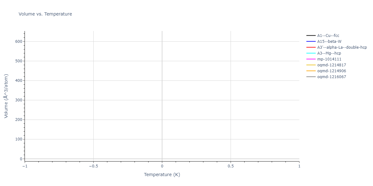 2024--Mendelev-M-I--Ni-Co-Cr--LAMMPS--ipr1/mdthermo.Ni.V
