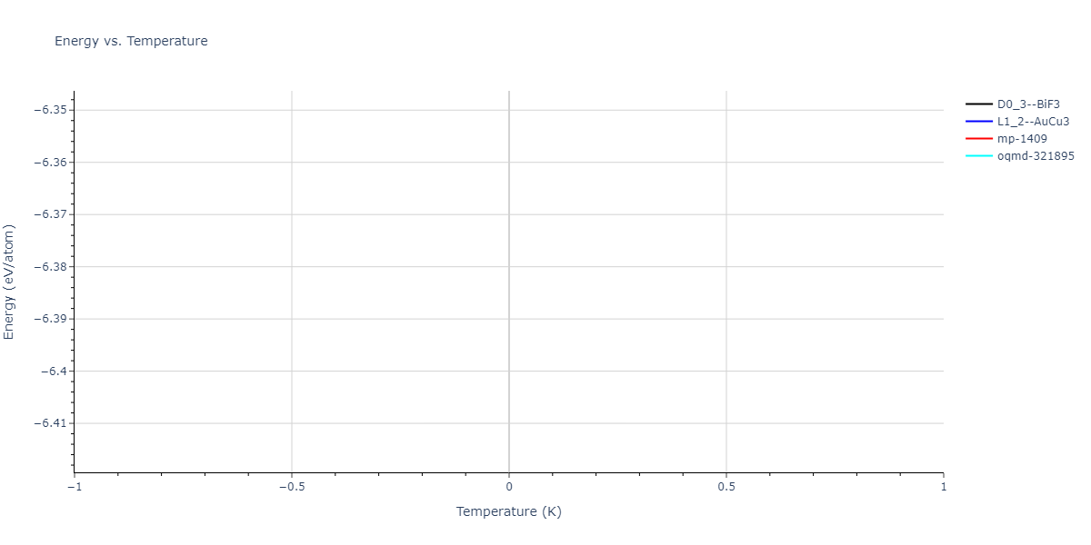 2024--Mendelev-M-I--Ni-Ti--LAMMPS--ipr1/mdthermo.Ni3Ti.U