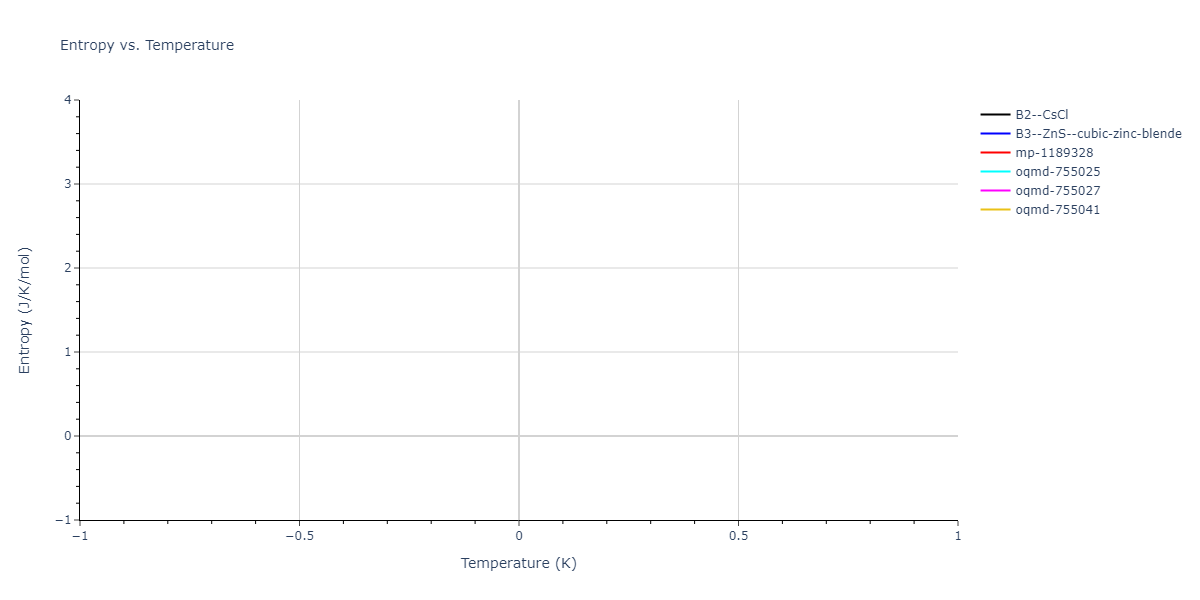 2024--Mendelev-M-I--Ni-Ti--LAMMPS--ipr1/mdthermo.NiTi.S