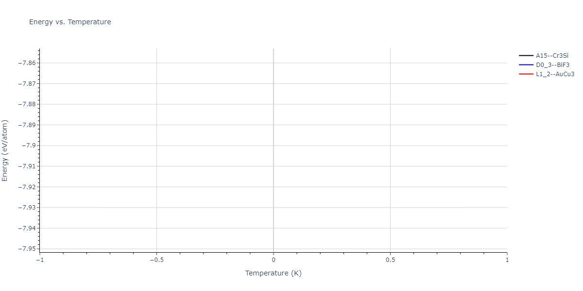 2024--Nitol-M-S--V-Nb-Ta-Ti-Zr--LAMMPS--ipr1/mdthermo.NbTa3.U
