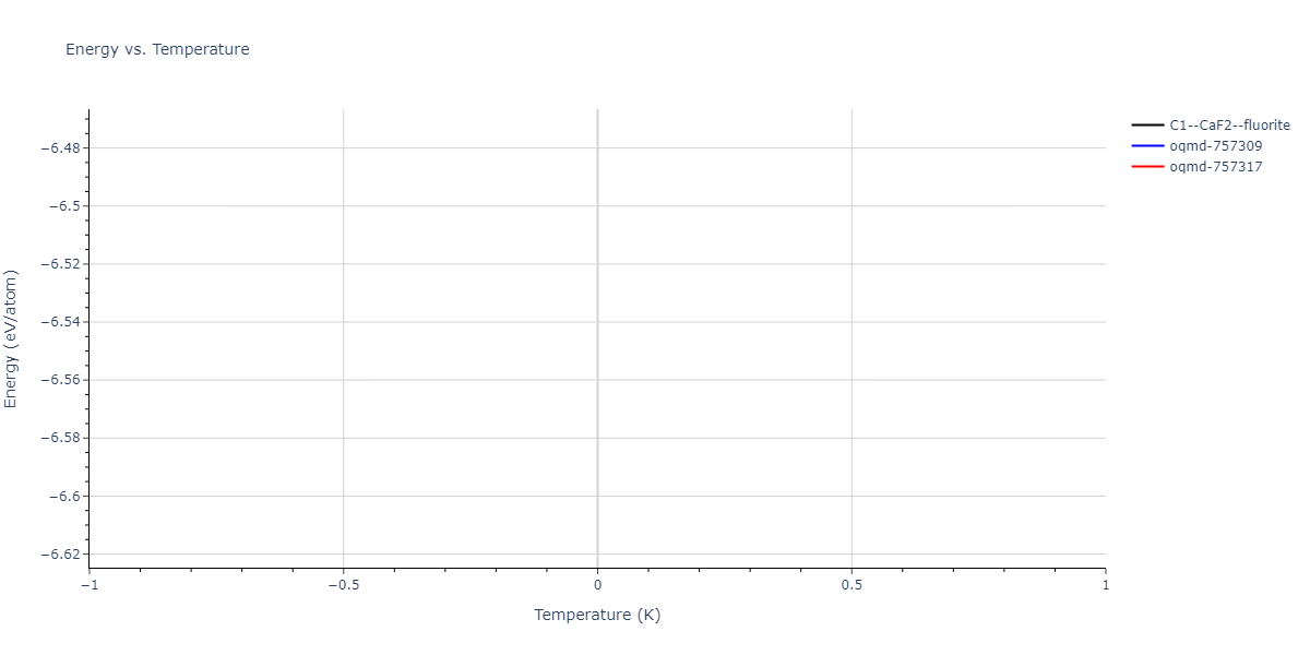 2024--Nitol-M-S--V-Nb-Ta-Ti-Zr--LAMMPS--ipr1/mdthermo.NbZr2.U