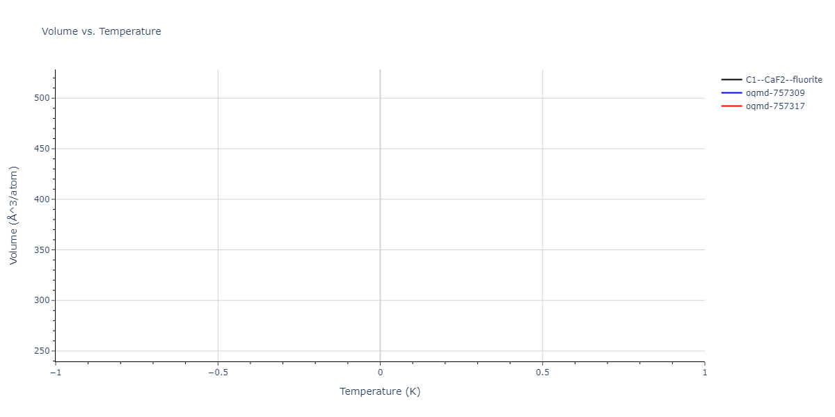 2024--Nitol-M-S--V-Nb-Ta-Ti-Zr--LAMMPS--ipr1/mdthermo.NbZr2.V