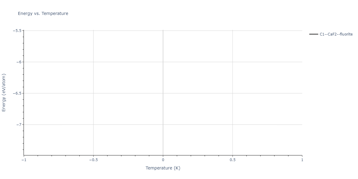 2024--Nitol-M-S--V-Nb-Ta-Ti-Zr--LAMMPS--ipr1/mdthermo.Ta2Ti.U