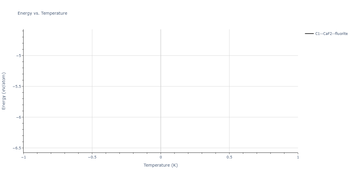2024--Nitol-M-S--V-Nb-Ta-Ti-Zr--LAMMPS--ipr1/mdthermo.TaTi2.U