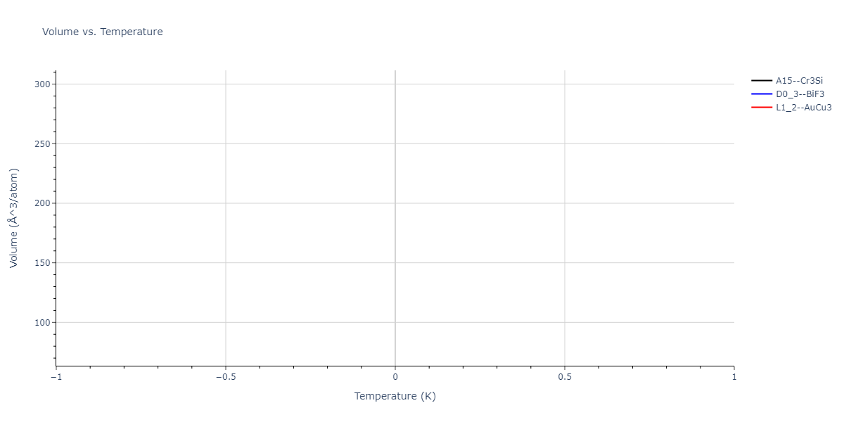 2024--Nitol-M-S--V-Nb-Ta-Ti-Zr--LAMMPS--ipr1/mdthermo.Ti3Zr.V