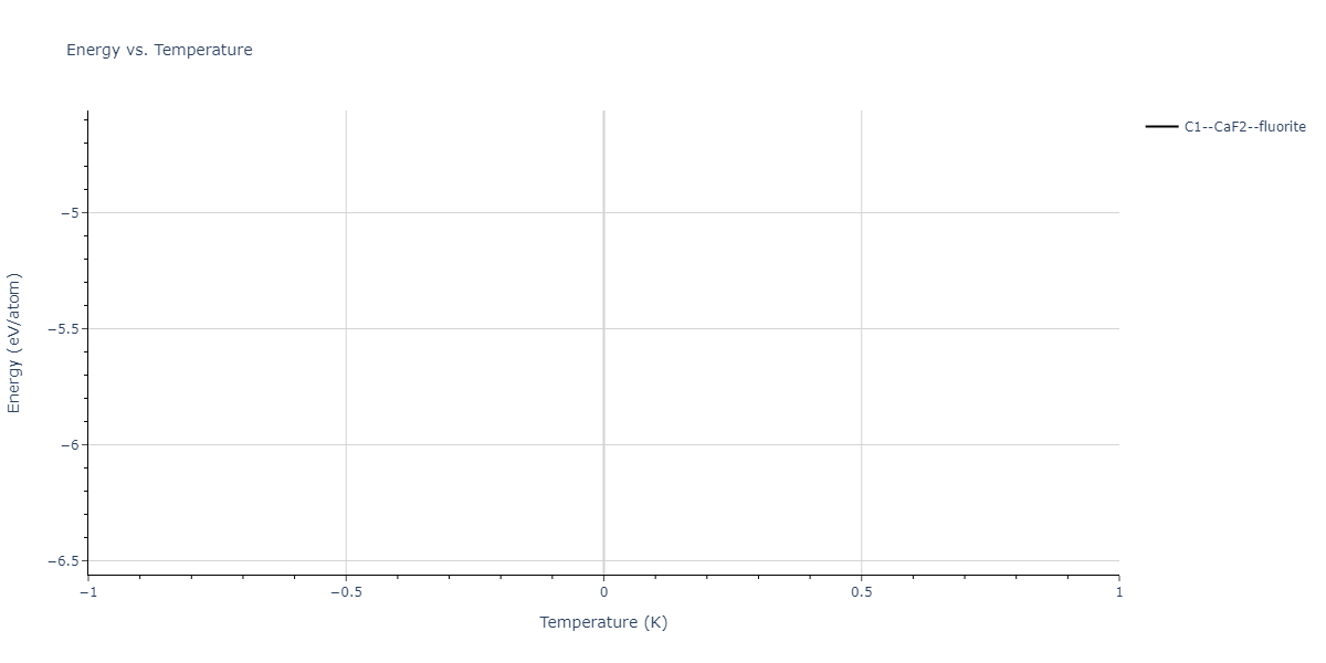 2024--Nitol-M-S--V-Nb-Ta-Ti-Zr--LAMMPS--ipr1/mdthermo.TiZr2.U