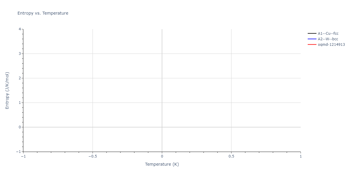 2024--Pal-S--Ba-Pd--LAMMPS--ipr1/mdthermo.Pd.S