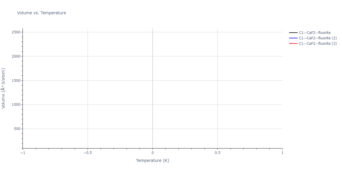 2024--Starikov-S--W-Mo-Nb--LAMMPS--ipr1/mdthermo.Mo2Nb.V