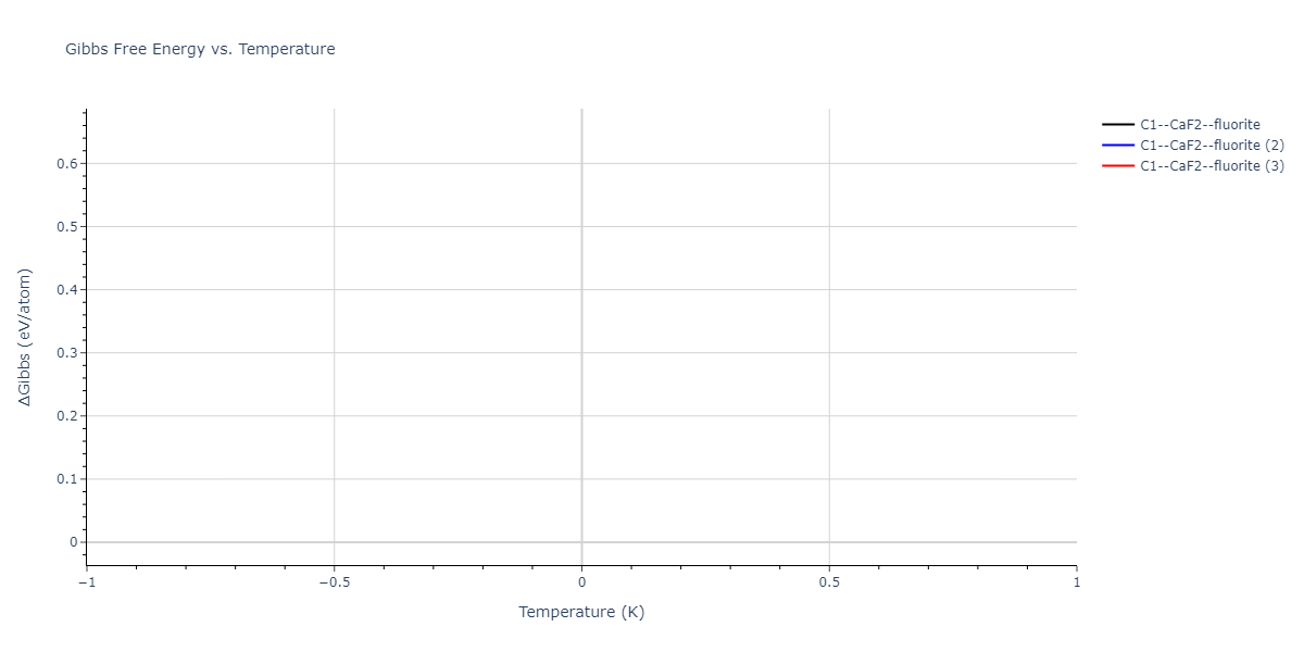 2024--Starikov-S--W-Mo-Nb--LAMMPS--ipr1/mdthermo.Mo2W.G