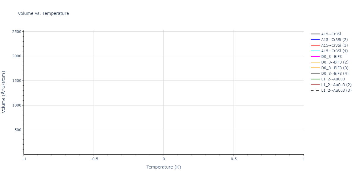 2024--Starikov-S--W-Mo-Nb--LAMMPS--ipr1/mdthermo.Mo3Nb.V