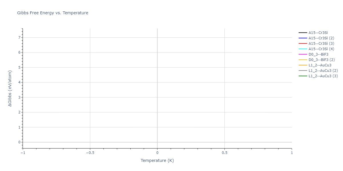 2024--Starikov-S--W-Mo-Nb--LAMMPS--ipr1/mdthermo.Mo3W.G