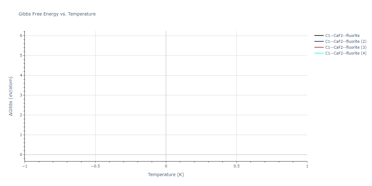 2024--Starikov-S--W-Mo-Nb--LAMMPS--ipr1/mdthermo.MoNb2.G