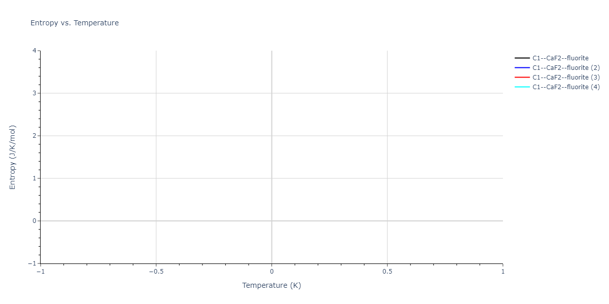 2024--Starikov-S--W-Mo-Nb--LAMMPS--ipr1/mdthermo.MoNb2.S