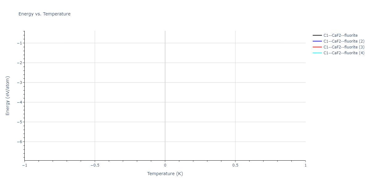 2024--Starikov-S--W-Mo-Nb--LAMMPS--ipr1/mdthermo.MoNb2.U