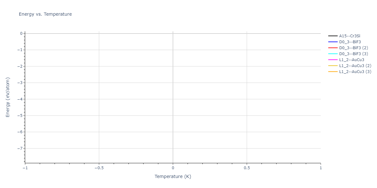 2024--Starikov-S--W-Mo-Nb--LAMMPS--ipr1/mdthermo.MoNb3.U