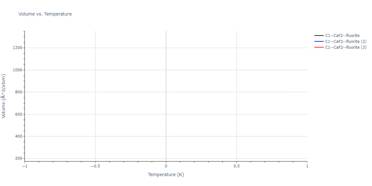 2024--Starikov-S--W-Mo-Nb--LAMMPS--ipr1/mdthermo.Nb2W.V