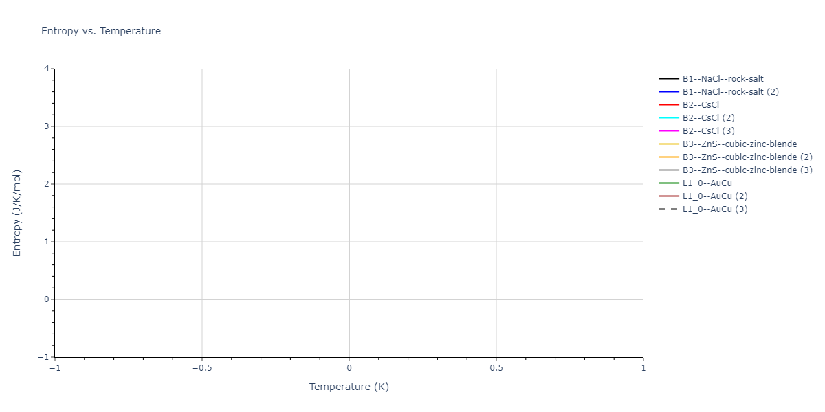 2024--Starikov-S--W-Mo-Nb--LAMMPS--ipr1/mdthermo.NbW.S