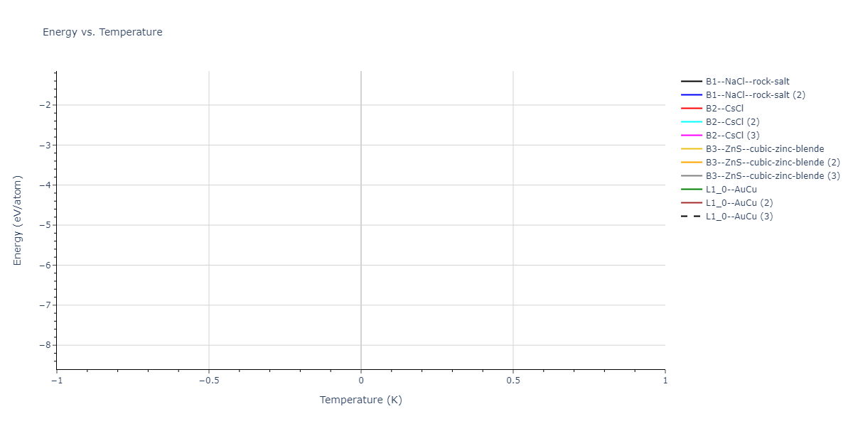 2024--Starikov-S--W-Mo-Nb--LAMMPS--ipr1/mdthermo.NbW.U