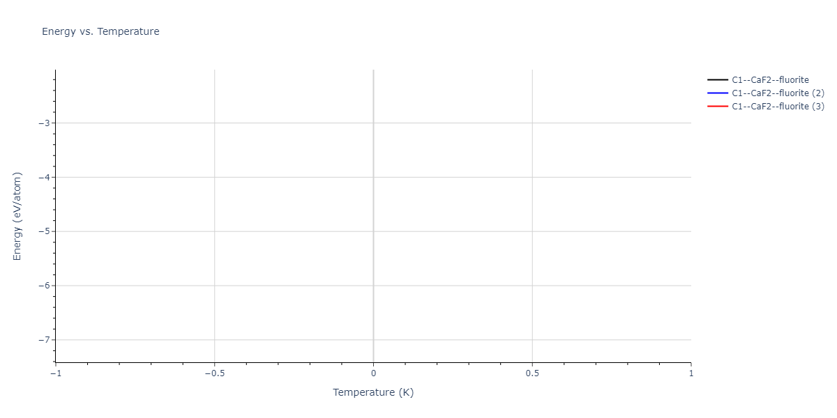 2024--Starikov-S--W-Mo-Nb--LAMMPS--ipr1/mdthermo.NbW2.U