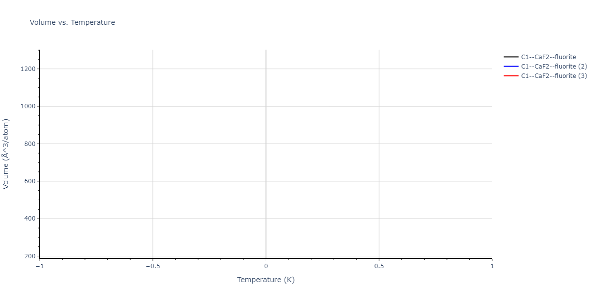 2024--Starikov-S--W-Mo-Nb--LAMMPS--ipr1/mdthermo.NbW2.V