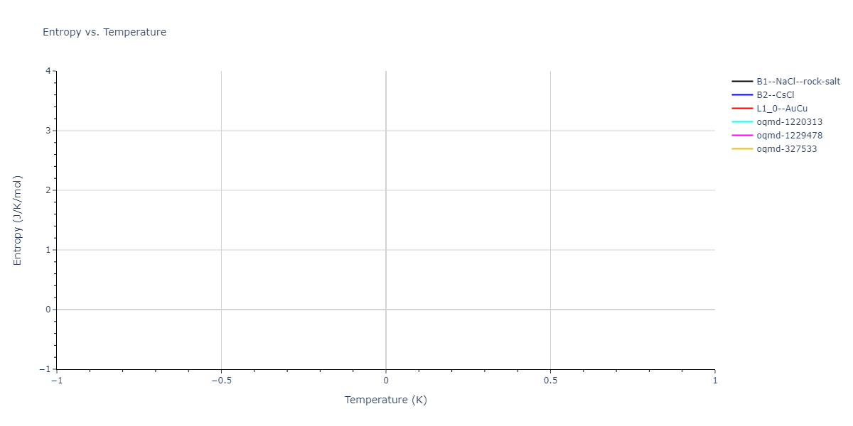 2024--Sun-Y--Fe-Ni--LAMMPS--ipr1/mdthermo.FeNi.S