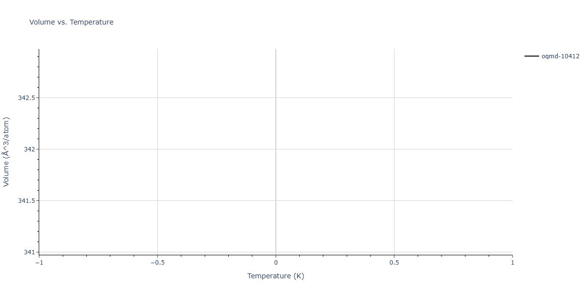 2025--Kushnerov-O-I--Co-Cr-Fe-Ni-Mn-Al--LAMMPS--ipr1/mdthermo.Al9Co2.V