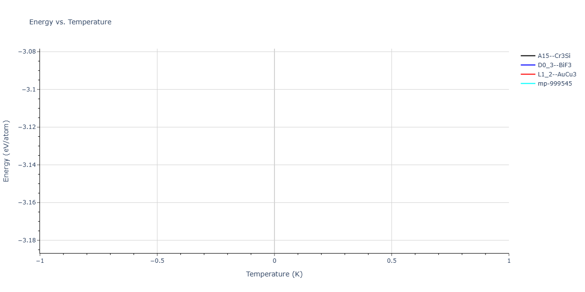 2025--Kushnerov-O-I--Co-Cr-Fe-Ni-Mn-Al--LAMMPS--ipr1/mdthermo.FeMn3.U