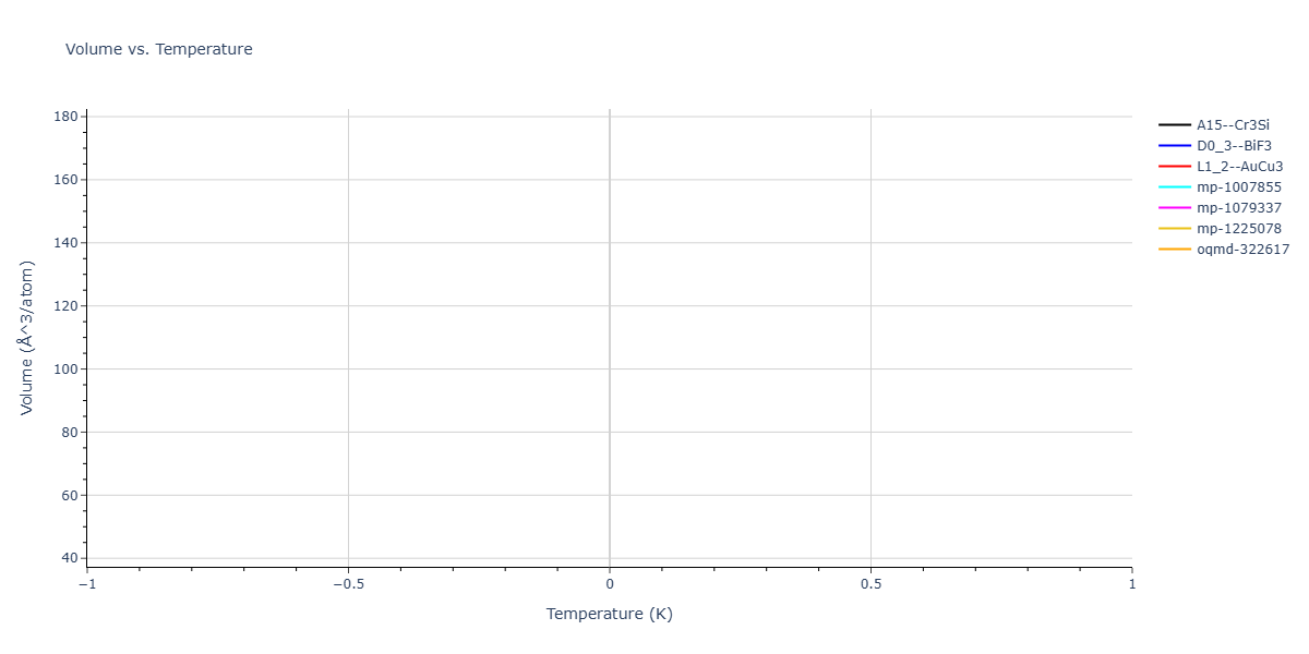 2025--Kushnerov-O-I--Co-Cr-Fe-Ni-Mn-Al--LAMMPS--ipr1/mdthermo.FeNi3.V