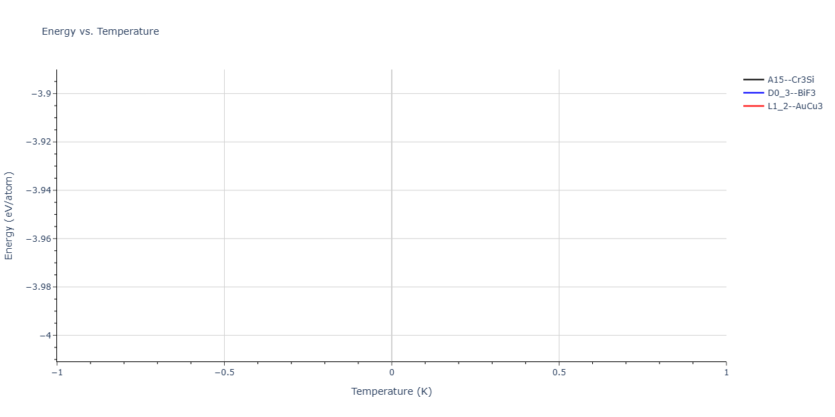 2025--Kushnerov-O-I--Co-Cr-Fe-Ni-Mn-Al--LAMMPS--ipr1/mdthermo.MnNi3.U