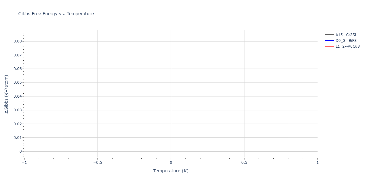 2025--Liu-Z--Mo-Re--LAMMPS--ipr1/mdthermo.Mo3Re.G
