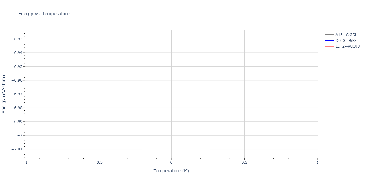 2025--Liu-Z--Mo-Re--LAMMPS--ipr1/mdthermo.Mo3Re.U