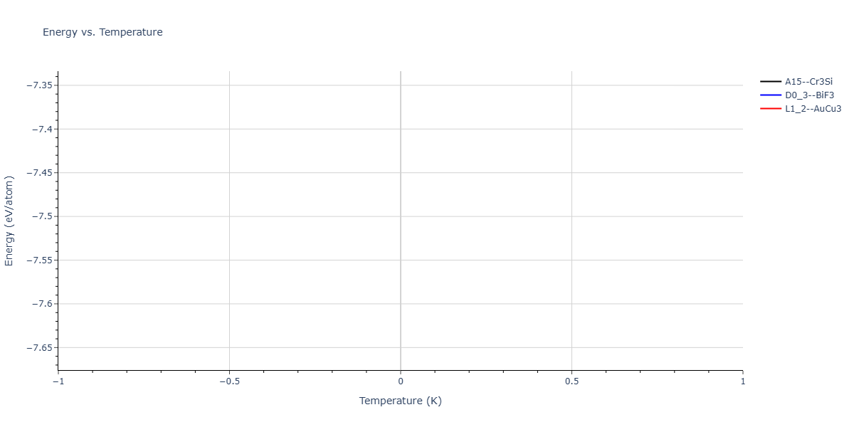 2025--Liu-Z--Mo-Re--LAMMPS--ipr1/mdthermo.MoRe3.U