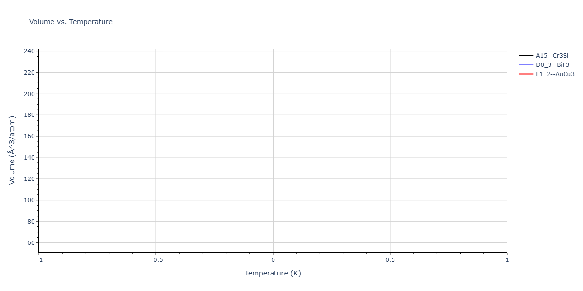2025--Liu-Z--Mo-Re--LAMMPS--ipr1/mdthermo.MoRe3.V
