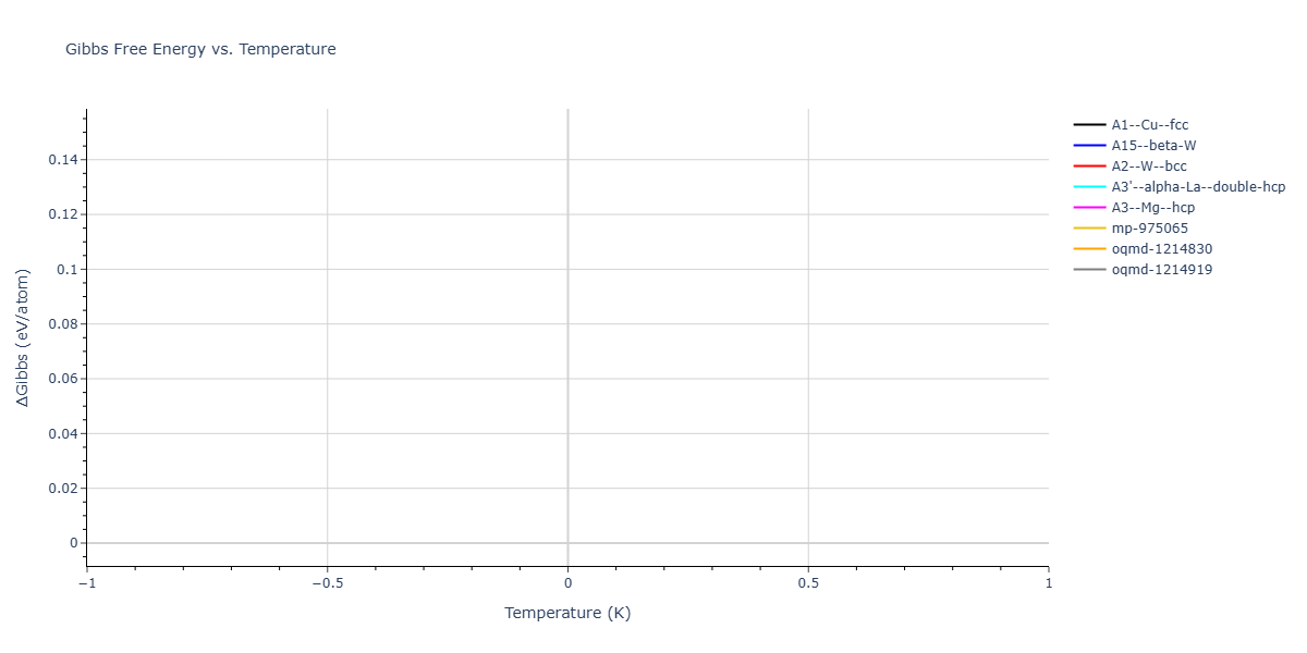2025--Liu-Z--Mo-Re--LAMMPS--ipr1/mdthermo.Re.G