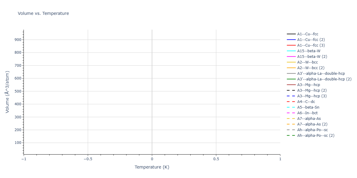 2025--Mukhopadhyay-S--Ba-Rh--LAMMPS--ipr1/mdthermo.Ba.V