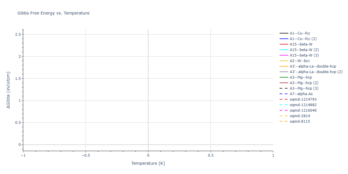 2025--Oliveira-D-S--Ga-P--LAMMPS--ipr1/mdthermo.Ga.G