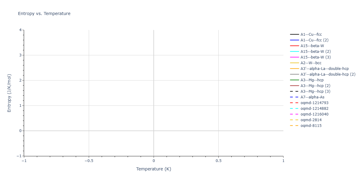 2025--Oliveira-D-S--Ga-P--LAMMPS--ipr1/mdthermo.Ga.S