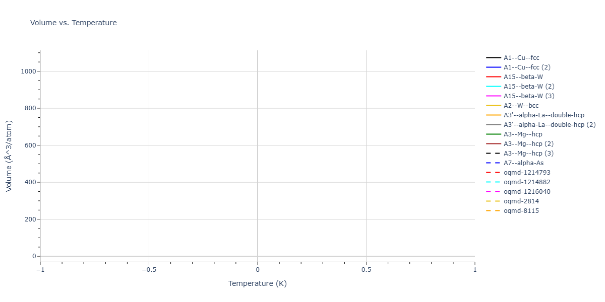 2025--Oliveira-D-S--Ga-P--LAMMPS--ipr1/mdthermo.Ga.V