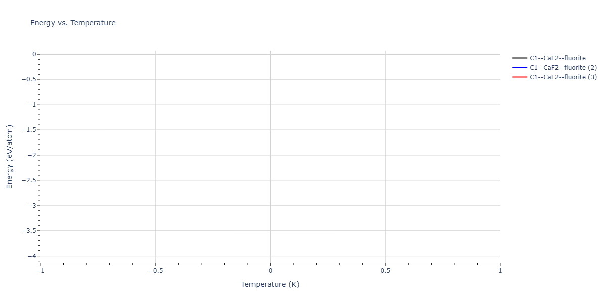 2025--Oliveira-D-S--Ga-P--LAMMPS--ipr1/mdthermo.Ga2P.U