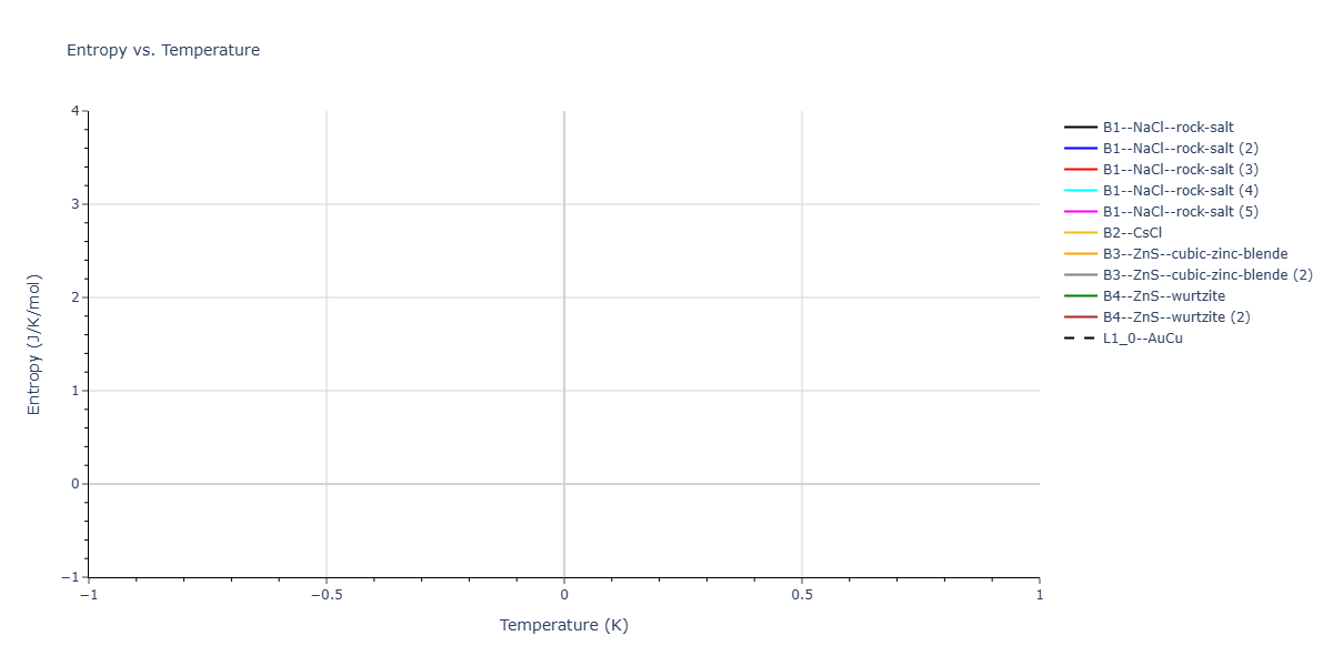 2025--Oliveira-D-S--Ga-P--LAMMPS--ipr1/mdthermo.GaP.S